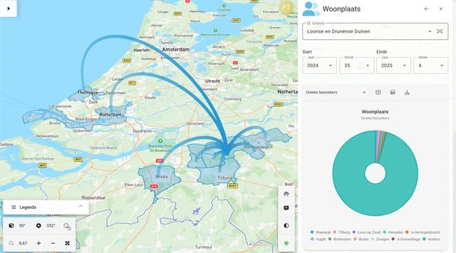 Interactieve kaart toont herkomst van bezoekers aan Loonse en Drunense Duinen in Brabant met grafiek en blauwe pijlen.